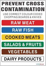 HYGIPLAST COLOUR CODED WALL CHART LOW DEN